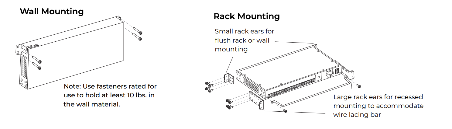 Nino Power Panel Mounting.png