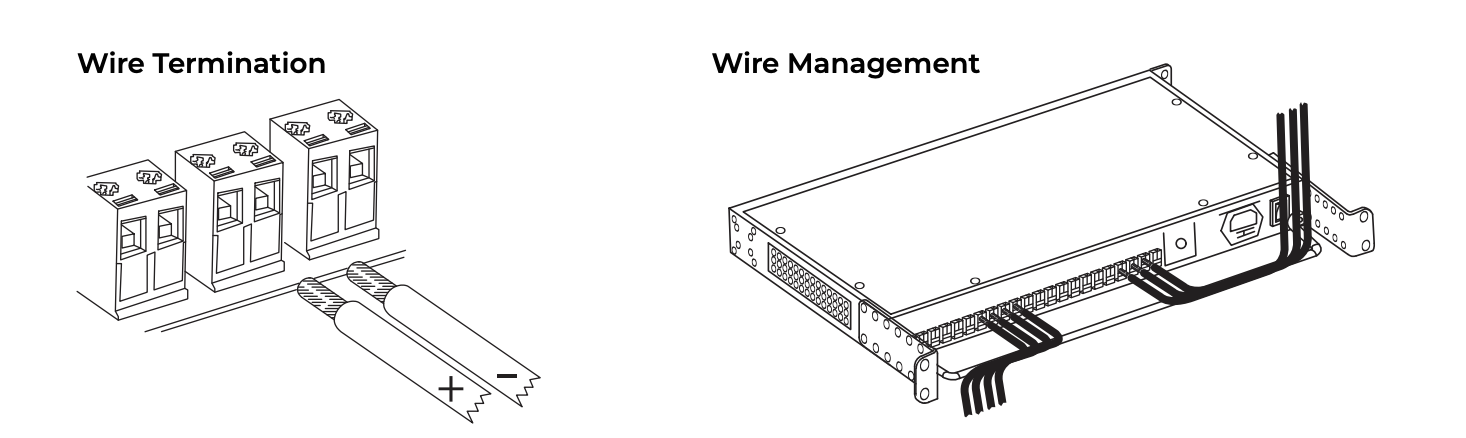 Nino Power Panel Wire Mgmt.png