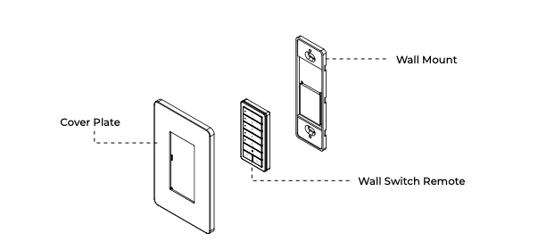 Nino wall remote.png