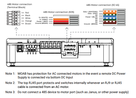 moab motor connection.png