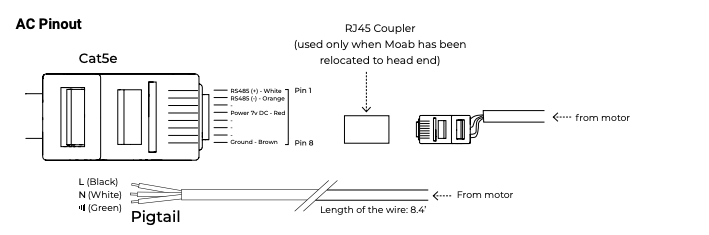 moab AC pin.png