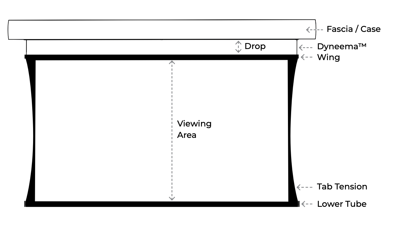 ZG Diagram.png