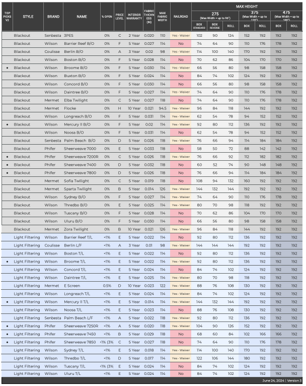 Screenshot 2025-02-24 at 4.20.47 PM.png