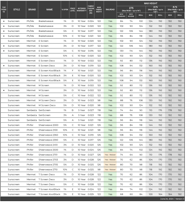 Screenshot 2025-02-24 at 4.22.34 PM.png