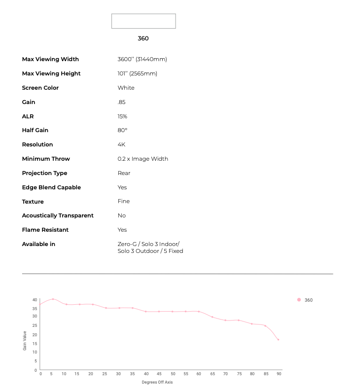 Screenshot 2025-04-24 at 4.13.09 PM.png