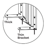 Post Attachment System - Detail