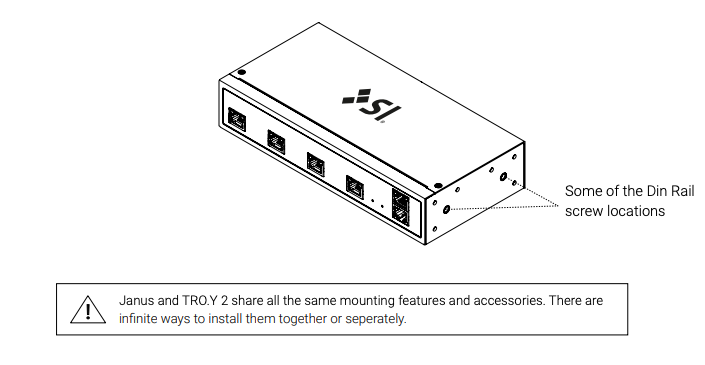 TRO.Y 2 Mounting Holes
