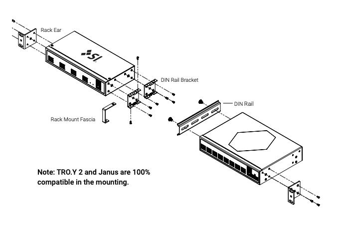 Full Rack Multiple Units