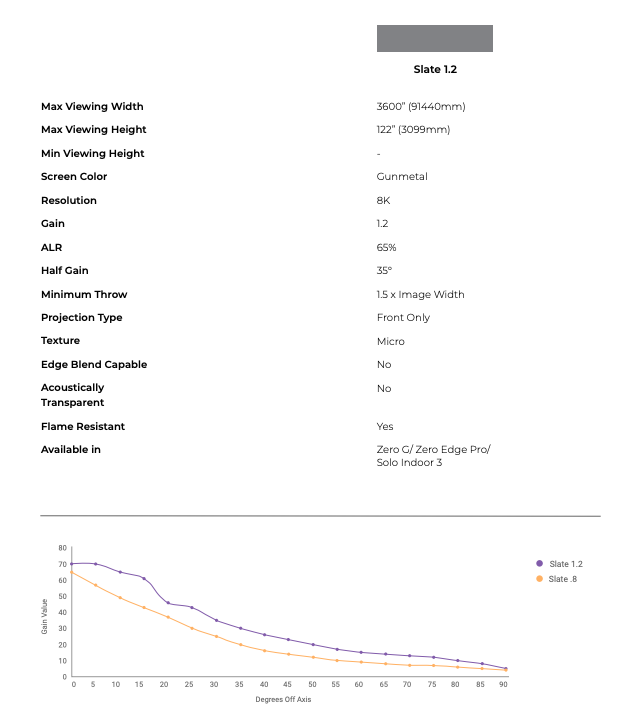 Screenshot 2025-04-24 at 10.26.34 AM.png