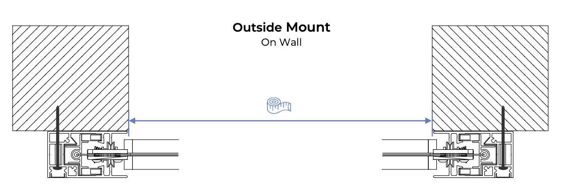 Outside Mount On Wall