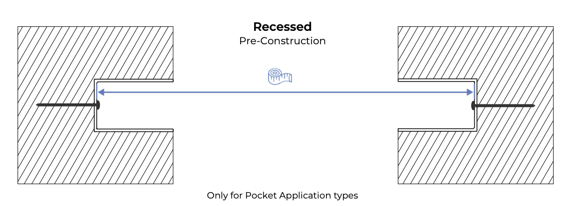 Recessed Pre-Construction
