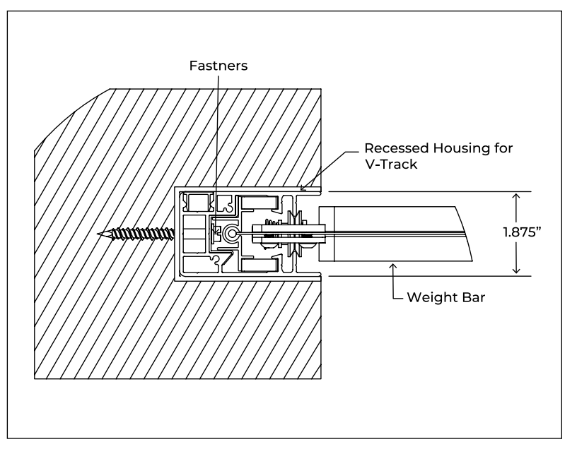 In-Wall Installation Detail