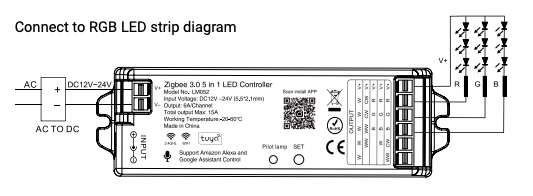 Zigbee Wiring 1