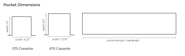 Cutting the Opening - Dimensions