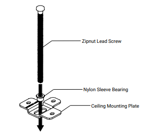 Drywall Step 1 - Zipnuts