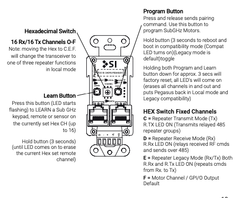 Pegasus Button Guide