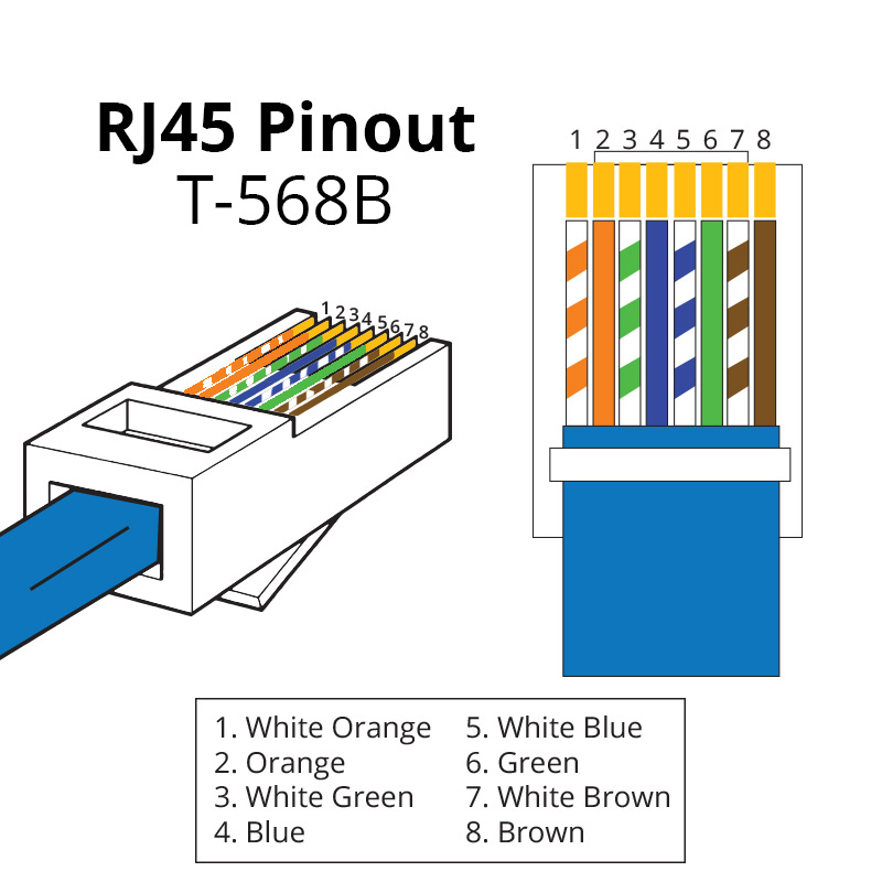 RS-485 with CAT5/6 - Diagram 3