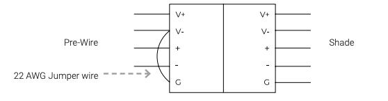 RS-485 with 4-Conductor Wire